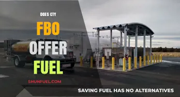 Does CTY FBO Provide Fuel Services? A Comprehensive Guide