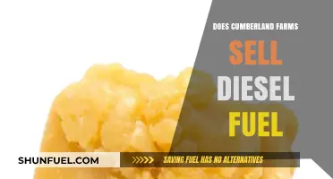 Cumberland Farms: Diesel Fuel Availability and Locations