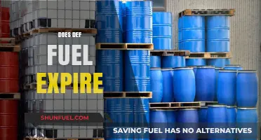 Does DEF Fuel Expire? Understanding Expiration Dates and Storage Tips