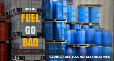 Does DEF Fuel Expire? Understanding Its Shelf Life and Storage Tips