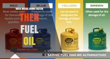 How Diesel Compares to Fuel Oil in Combustion
