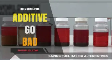 Do Diesel Additives Expire?