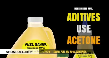Does Diesel Fuel Additive Acetone Mixtures Work?