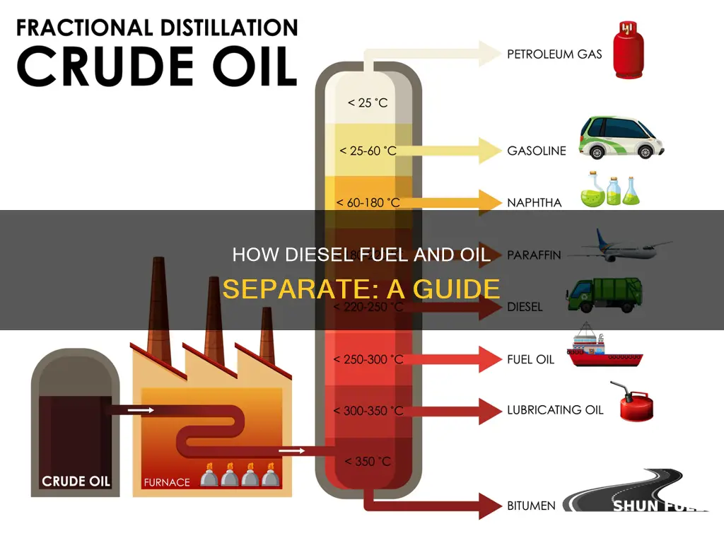 does diesel fuel and oil separate