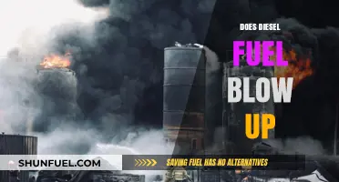 The Myth of Diesel Fuel Explosions