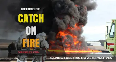 Diesel Fuel: Fire Risk and Safety
