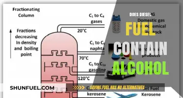 Does Diesel Fuel Contain Alcohol? Understanding the Composition