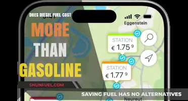 Diesel vs Gasoline: The Cost Difference Explained