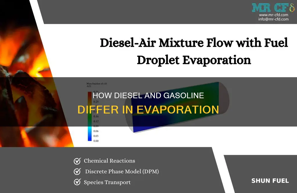 does diesel fuel evaporate like gasoline