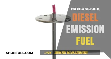 How Does Diesel Fuel Behave in Emission Fluid?