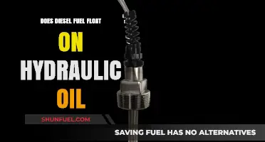 How Diesel Fuel and Hydraulic Oil Interact