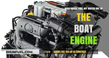 How Diesel Fuel Removes Water from Boat Engines