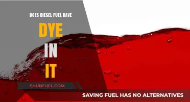 Why Diesel Fuel Contains Dye