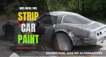 Diesel Fuel's Impact on Car Paint: A Deep Dive