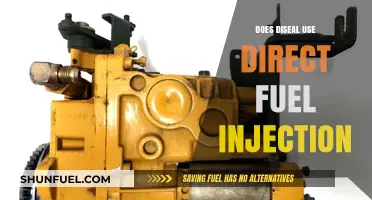Diesel Engines: Direct Fuel Injection Explained and Its Benefits