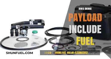 Does Dodge Payload Capacity Include Fuel Weight? A Detailed Explanation