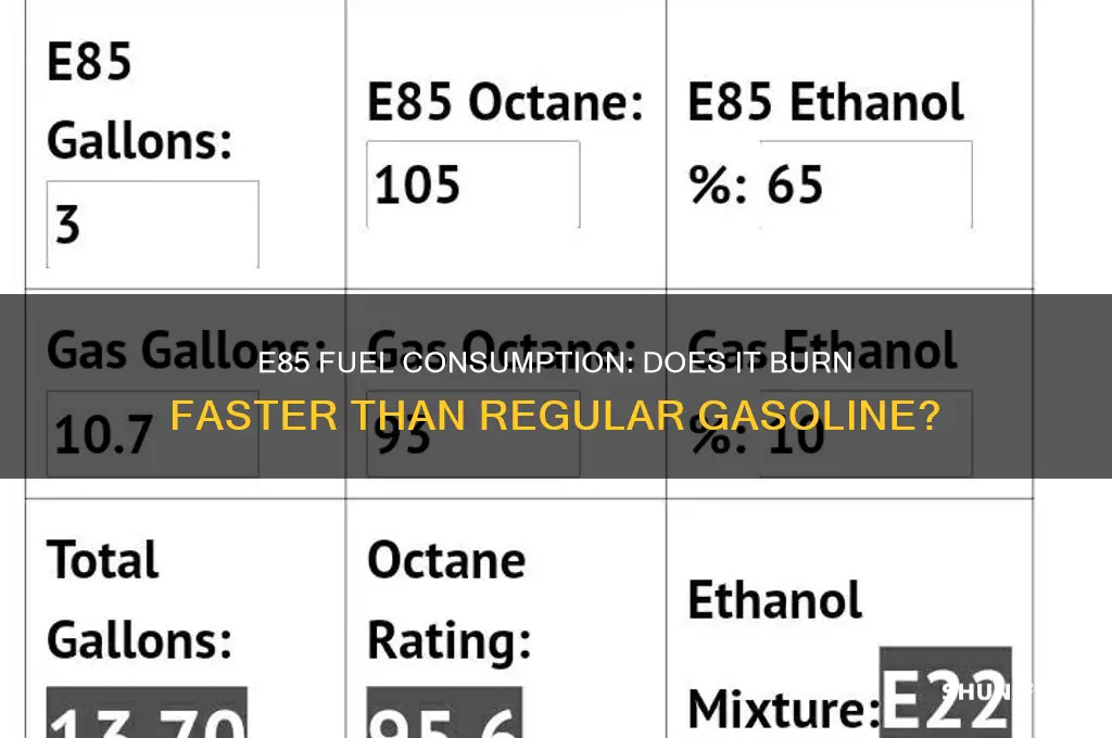 does e85 fuel burn faster