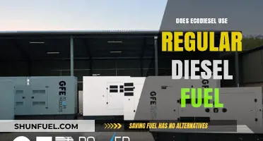 Ecodiesel Fuel: Regular Diesel or Something Different?