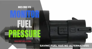 Edge CTS Monitor: Fuel Pressure Tracking and Control