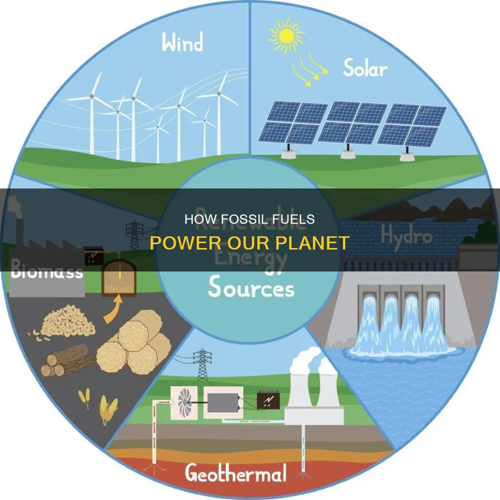 does electricity come from fossil fuels