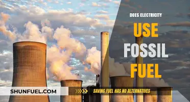 How Fossil Fuels Power Our Electric World