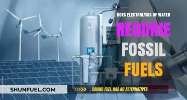 How Green is Electrolysis? Fossil Fuels and Water Splitting