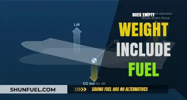 Does Empty Weight Include Fuel? Understanding Aircraft Weight Definitions