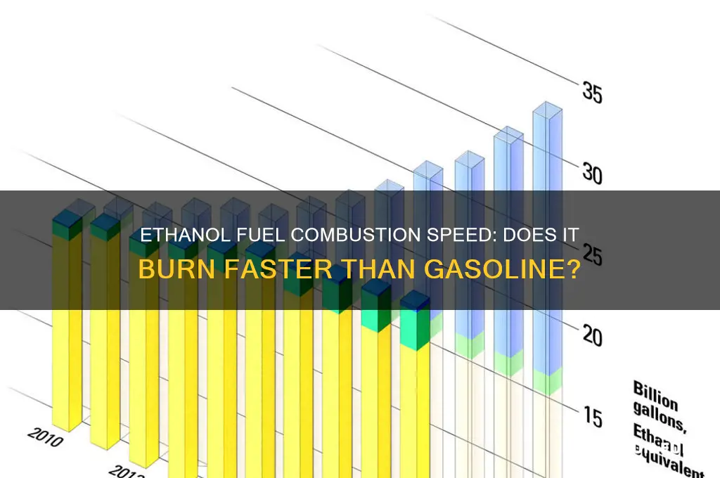 does ethanol fuel burn faster