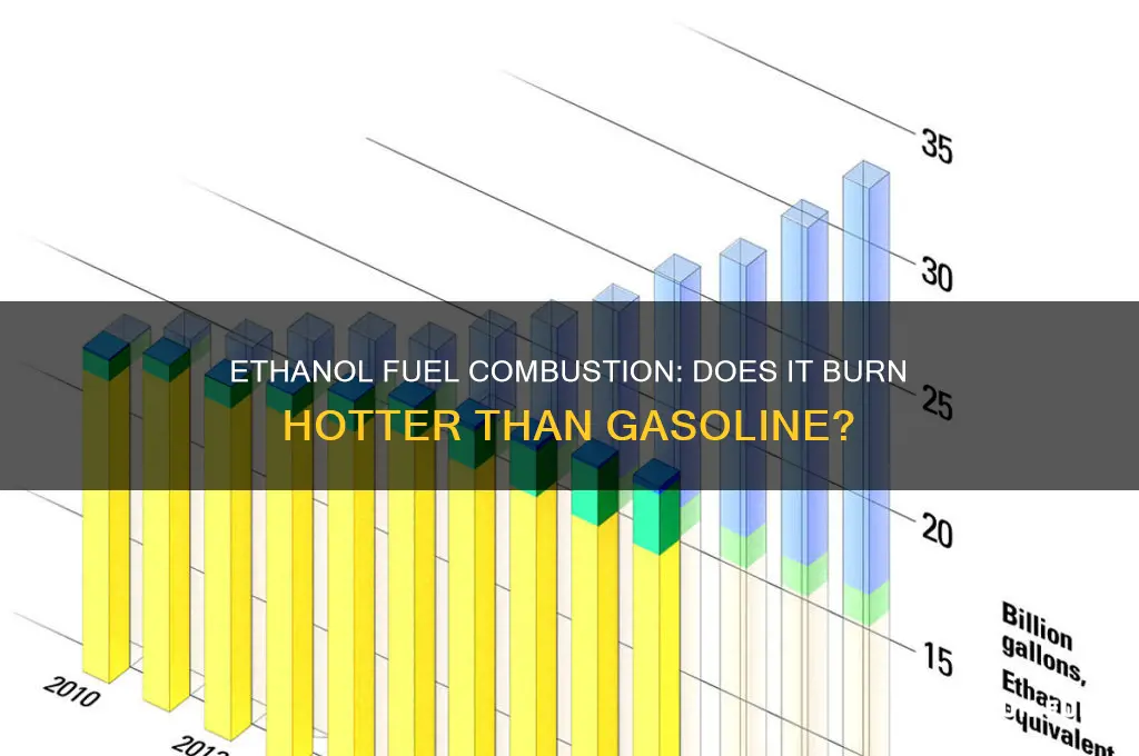 does ethanol fuel burn hotter