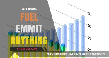 Ethanol Fuel Emissions: What’s Released and Environmental Impact Explained