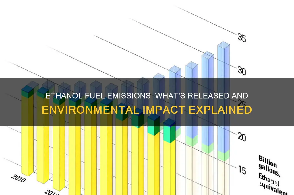 does ethanol fuel emmit anything