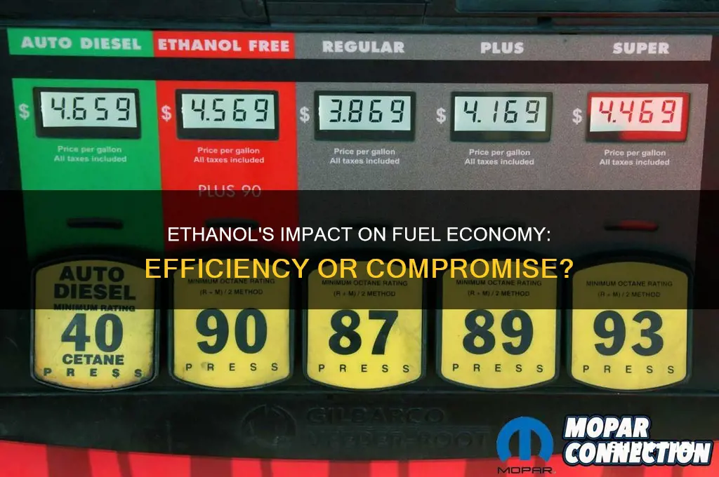 does ethanol hurt fuel economy