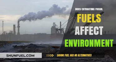 Fossil Fuel Extraction: Environmental Impact and Consequences
