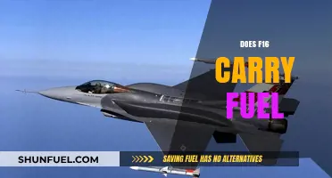 F-16 Fuel Capacity: How Much Does It Carry and Why?