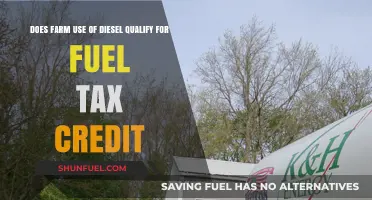 Farm Diesel Use: Fuel Tax Credit Eligibility