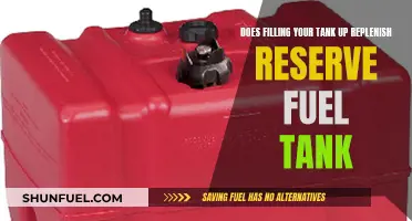 Filling Up: Does Your Reserve Fuel Tank Benefit?