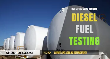 Fire Code Compliance: Diesel Fuel Testing Requirements