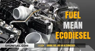 Flex Fuel vs. EcoDiesel: Understanding the Differences and Benefits