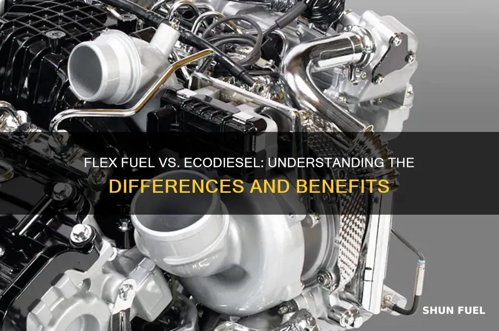does flex fuel mean ecodiesel