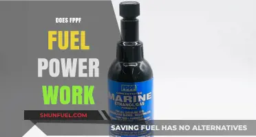 Exploring FPPF Fuel Power: Efficiency, Benefits, and Real-World Performance