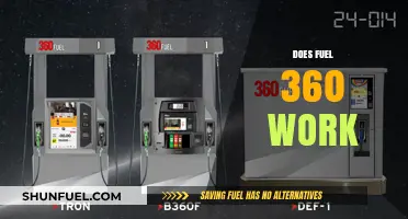 Does Fuel 360 Really Work? Uncovering the Truth and Results