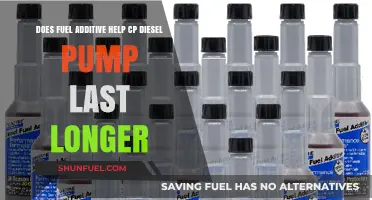 Fuel Additive: Extending CP Diesel Pump Lifespan