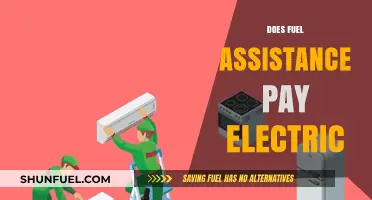 Does Fuel Assistance Cover Electric Bills? Understanding Your Energy Aid Options