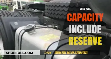 Does Fuel Capacity Include Reserve? Understanding Your Vehicle's Tank Limits