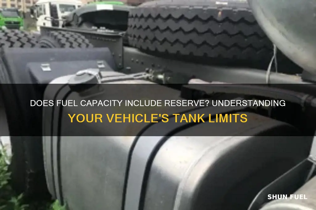 does fuel capacity include reserve