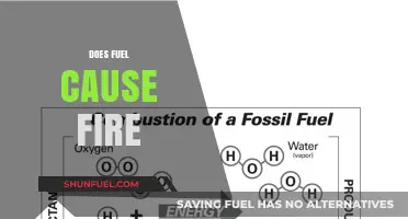 Does Fuel Cause Fire? Exploring the Science Behind Combustion