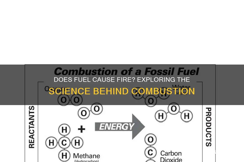does fuel cause fire