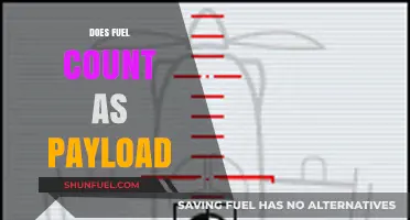 Is Fuel Considered Payload? Understanding Weight Classification in Aviation