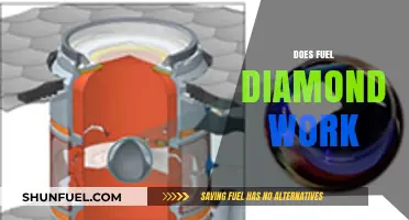 Does Fuel Diamond Really Work? Uncovering the Truth and Myths