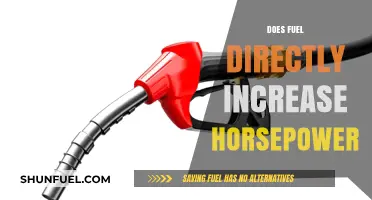 Does Fuel Directly Increase Horsepower? Unraveling the Power-Boosting Myth